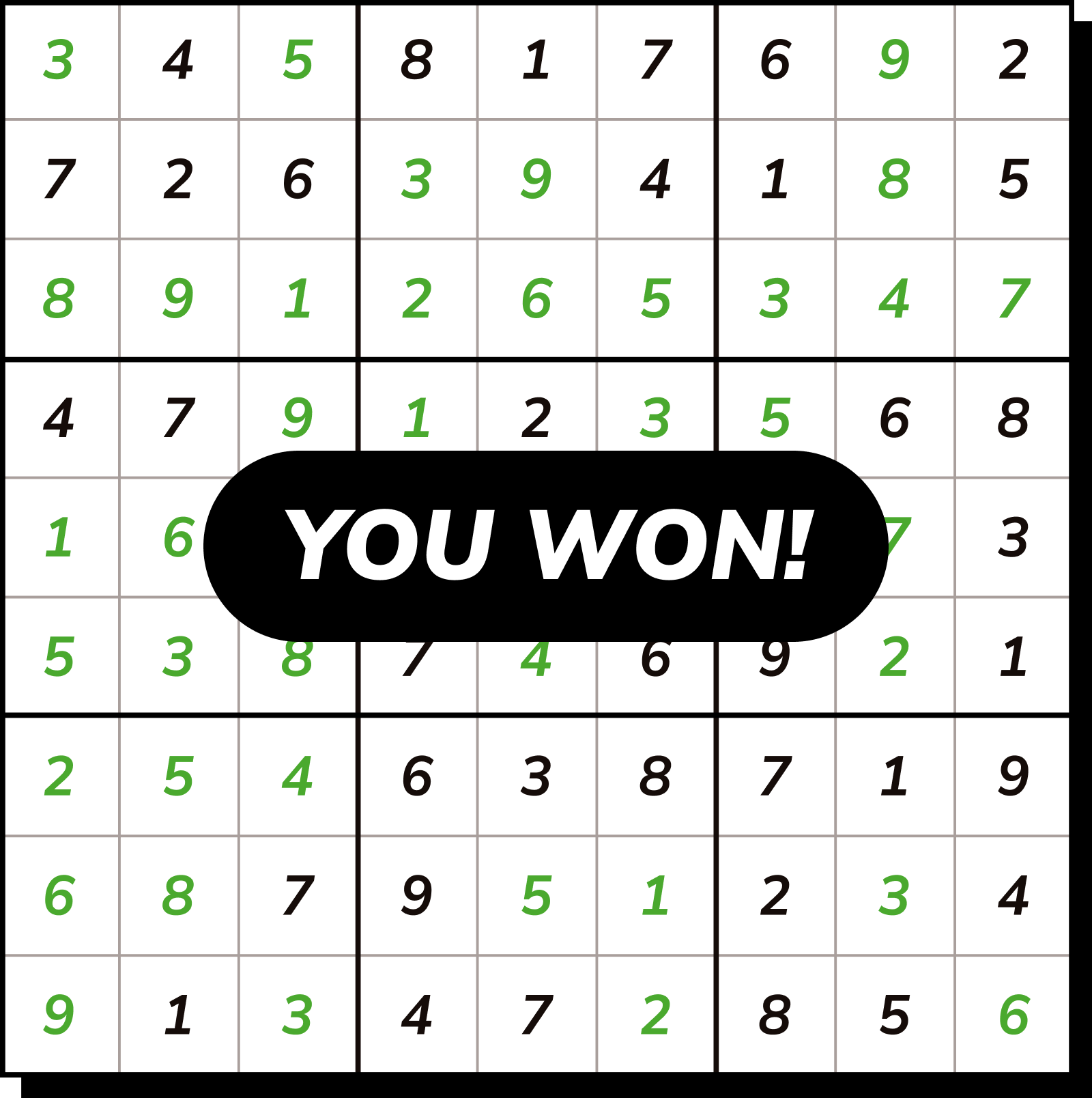 Mulakan dengan baris, lajur atau subgrid